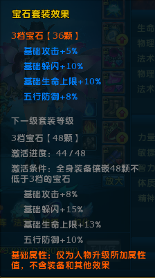 《龍武》寶石怎么得？鑲嵌打?qū)毷ヂ? /></a> 
</p>
<p style=