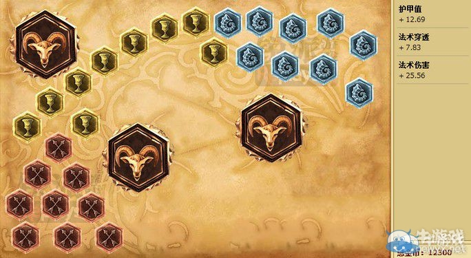 《LOL》S4賽季中單上分王塞恩