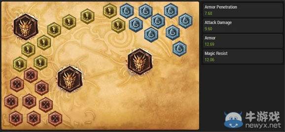 《LOL》S4上單英雄獅子狗攻略