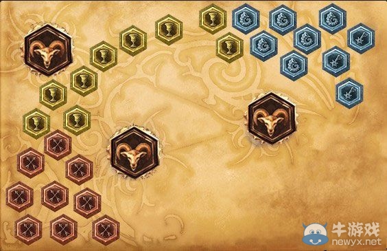 《LOL》打野阿木木攻略