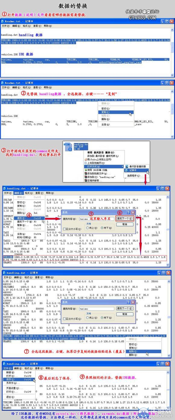 《俠盜飛車4》用sparkIVsparkIV安裝mod方法教程
