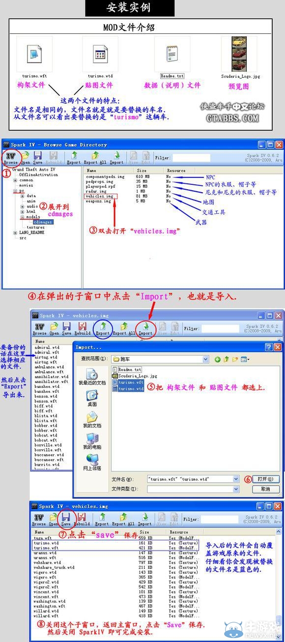 《俠盜飛車4》用sparkIVsparkIV安裝mod方法教程