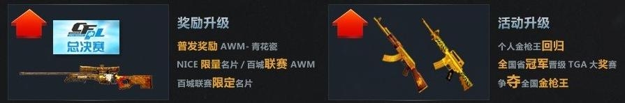 《CF》2014年春季賽火熱開賽活動 兄弟舉槍共戰(zhàn)百城