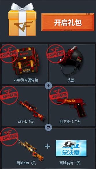 《CF》2014年春季賽火熱開賽活動 兄弟舉槍共戰(zhàn)百城