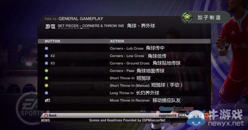 《FIFA 10》操作技巧翻譯