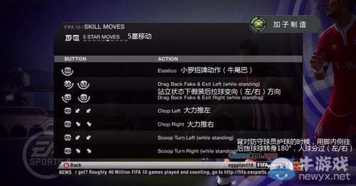 《FIFA 10》操作技巧翻譯