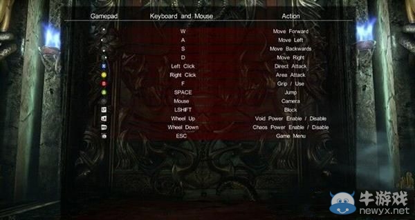 《惡魔城》序章：城堡攻略