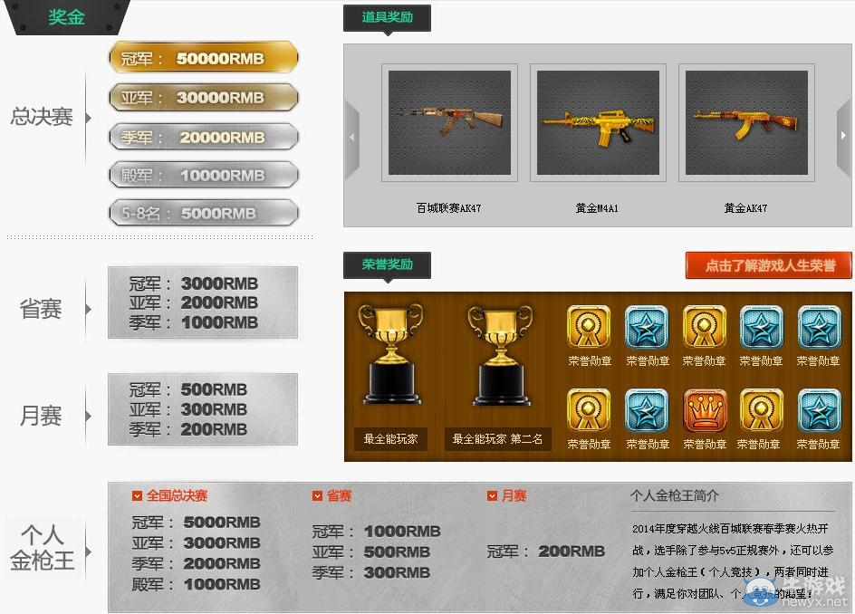 《cf》百城聯賽春季賽直播地址