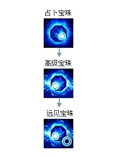 《lol》S4機器人怎么玩詳細解析攻略