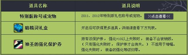 《dnf》花舞之春禮盒 初春超級道具回饋活動