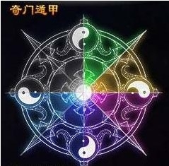 《三國名將》奇門遁甲怎么激活 有什么用