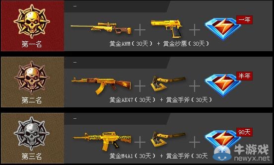 《cf》再來爽一遍金槍天天見活動