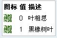《我的世界》物品代碼大全