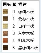 《我的世界》物品代碼大全