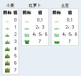 《我的世界》物品代碼大全