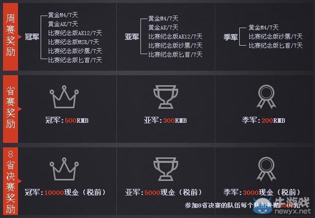 《逆戰(zhàn)》2014城市巡回賽線下賽道活動(dòng)