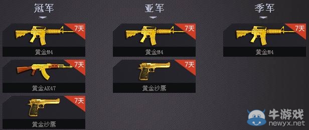 《逆戰(zhàn)》2014城市巡回賽線下賽道活動(dòng)