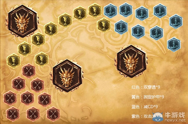 《lol》S4波比天賦符文出裝攻略