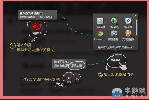 《劍靈》騰訊電腦管家特權活動