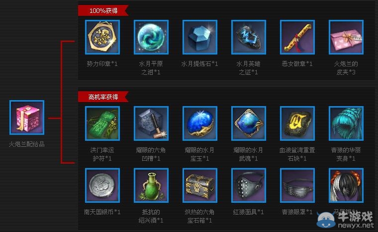 《劍靈》整點(diǎn)在線即領(lǐng)好禮活動(dòng) 在線好禮不間斷