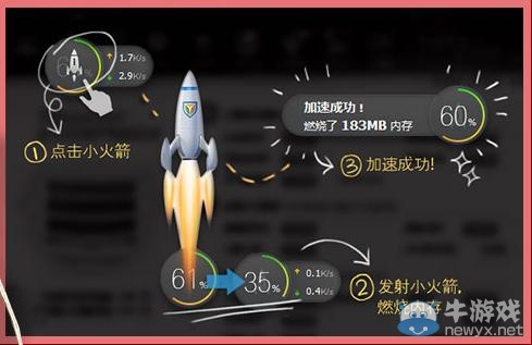 《劍靈》騰訊電腦管家特權活動