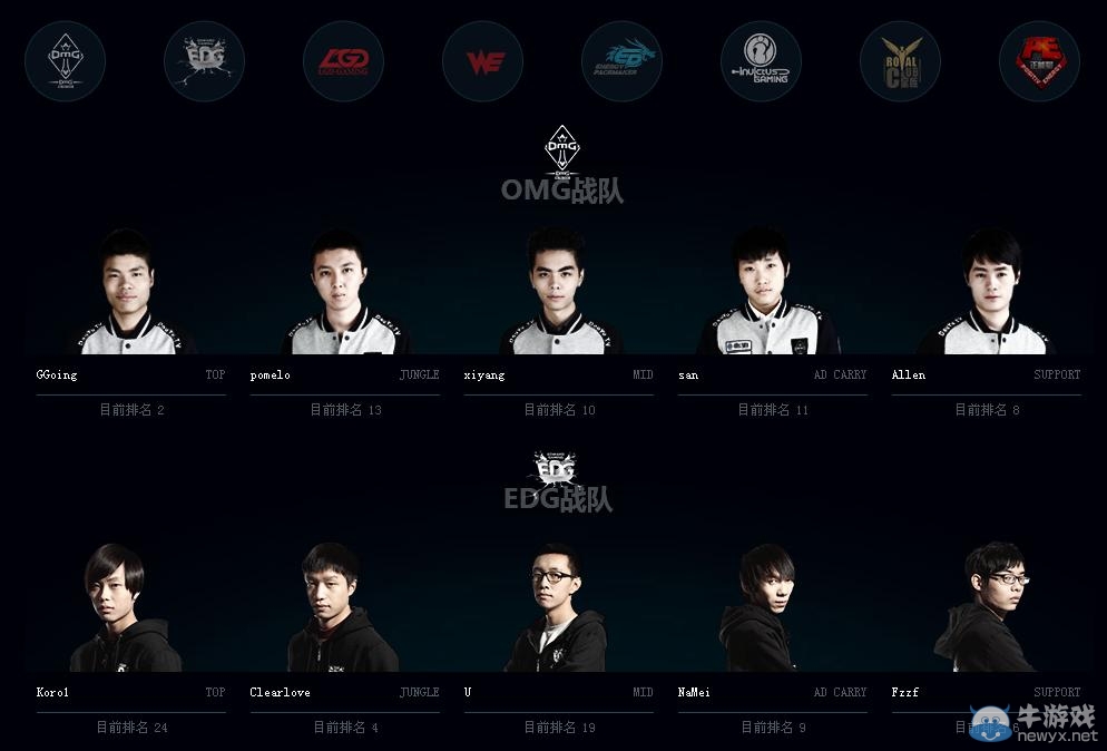 《lol》2014全明星賽投票抽皮膚活動(dòng)