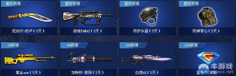 《逆戰》手持黃金大炮殺騎士戰飛龍活動