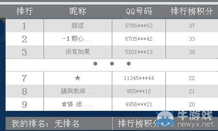 《cf》黃鉆搖搖樂活動 火線武器一起搖