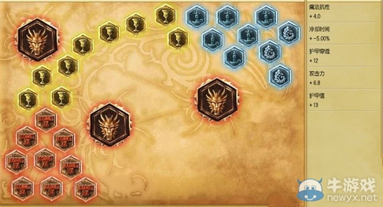 《LOL》S4賽季強(qiáng)力上單巨魔的打法