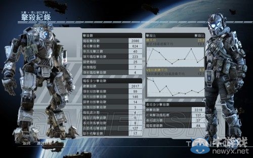 《泰坦隕落》高手打法心得
