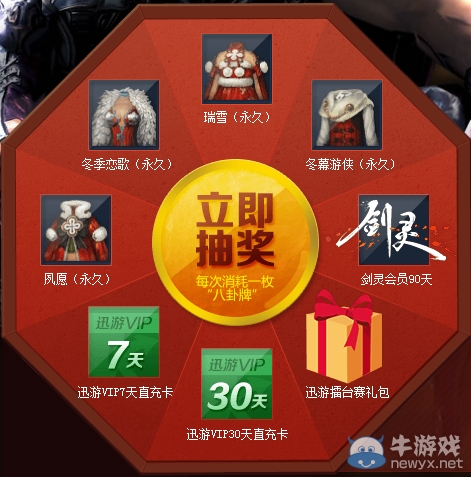 《劍靈》迅游擂臺賽禮包活動