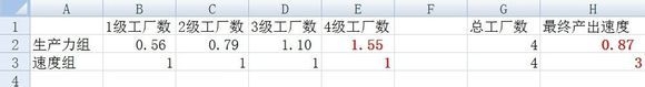 《異星工廠》使用生產(chǎn)力模塊圖文攻略