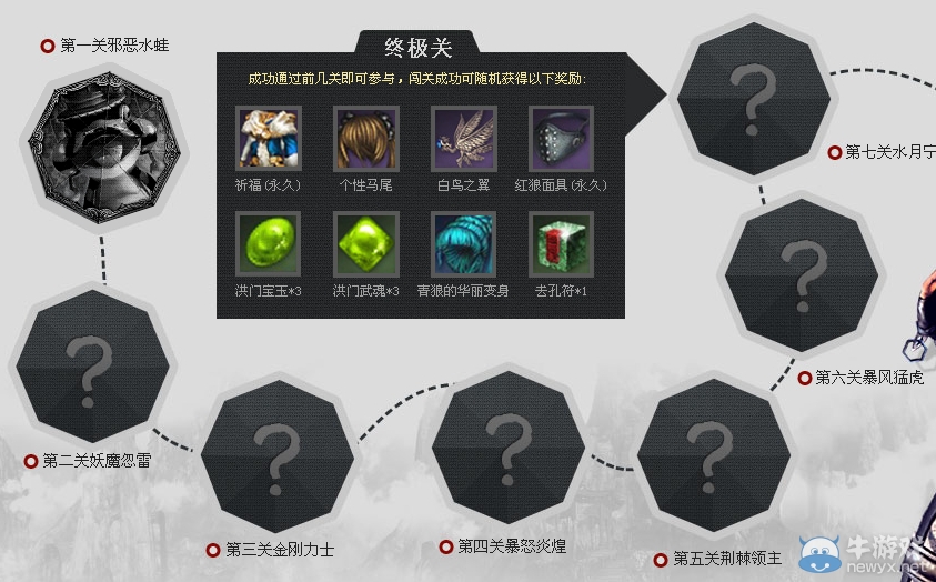 《劍靈》躁動荷爾蒙來襲合體活動 尋找失落小伙伴合體大boos