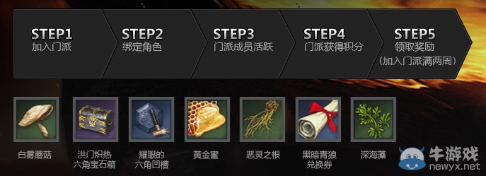 《劍靈》門派基情燃燒的歲月活動