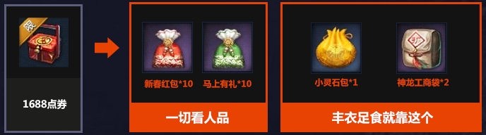 《劍靈》神龍工商商城禮包活動(dòng)