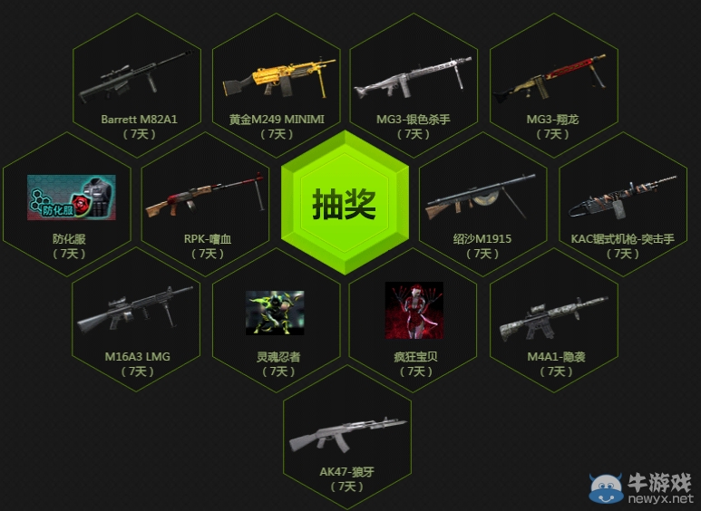 《CF》生化對決版本活動網址