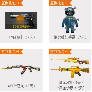 《CF》競猜CFPL第五季贏好禮活動 黃金道具送不停