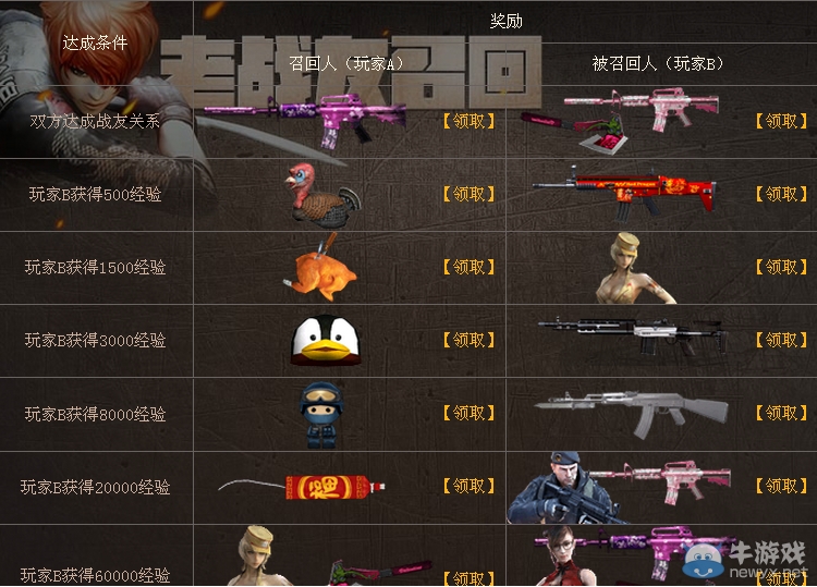 《cf》老戰友召回活動 召回老友得大獎