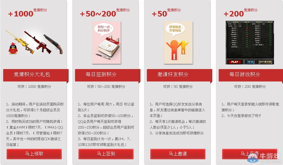 《CF》競猜CFPL第五季贏好禮活動 黃金道具送不停