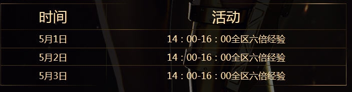 《CF》51大作戰活動 勞動獎章兌換稀有武器