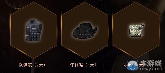 《cf》5.1大作戰活動網址 cf5.1勞動節活動地址