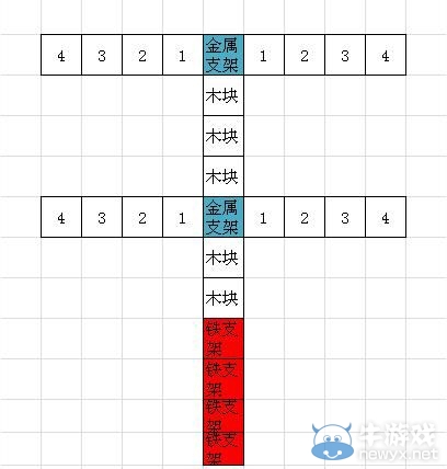 《七日殺》房子建造方法