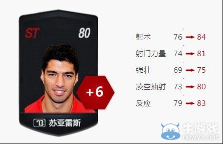 《FIFA OL3》狂熱不刪檔今日開啟