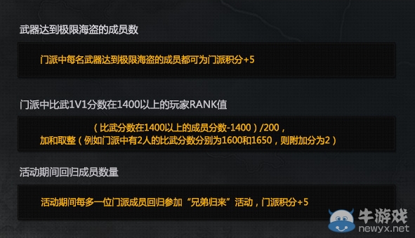 《劍靈》進門派攢積分禮包拿到手軟活動