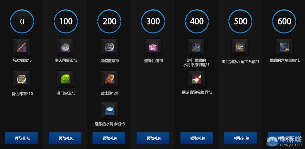 《劍靈》進門派攢積分禮包拿到手軟活動