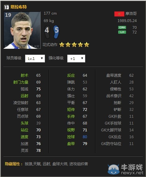《FIFA Online3》五星花式球員介紹