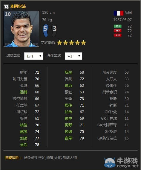 《FIFA Online3》五星花式球員介紹