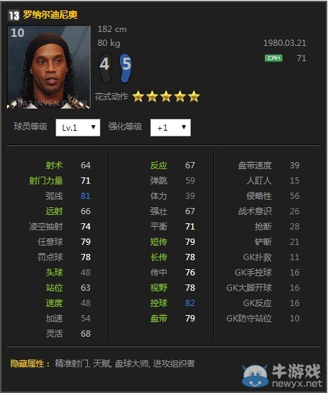 《FIFA Online3》五星花式球員介紹