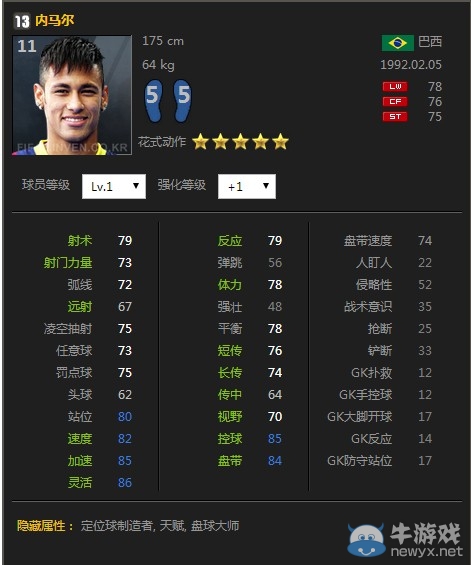 《FIFA Online3》五星花式球員介紹