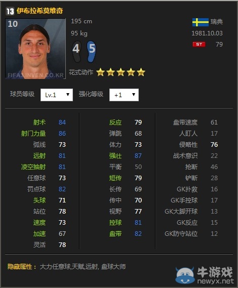 《FIFA Online3》五星花式球員介紹